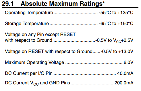 Maximum ratings from the ATmega48PA datasheet