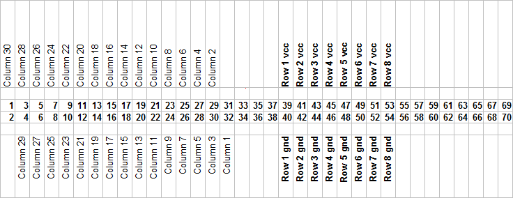 70 pin connections on display panel